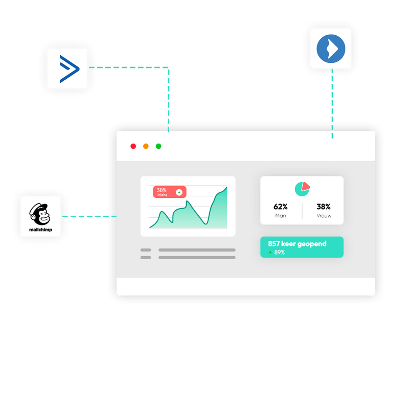 Email Marketing